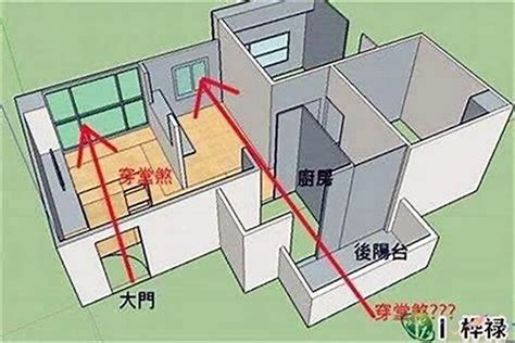 房子對面有路燈|外煞